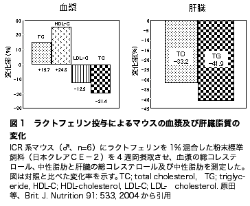 }1NgtF^ɂ}EX