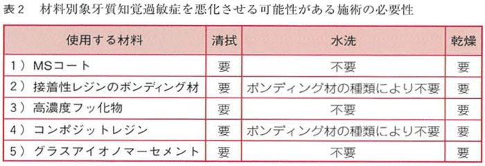 O𖾁Iۉ县moߕq