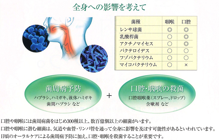 全身の影響を考えて