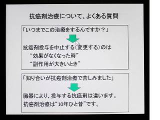 抗癌剤治療でよくある質問。