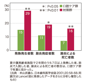 窓 用 エアコン 設置 業者