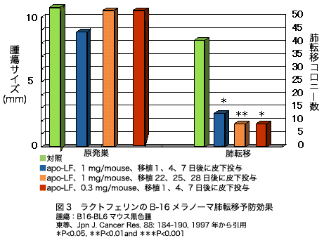 }3NgtFB-16m[}x]ڗ\h