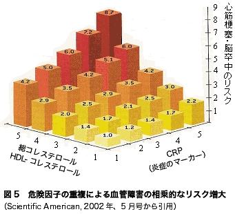 }5댯q