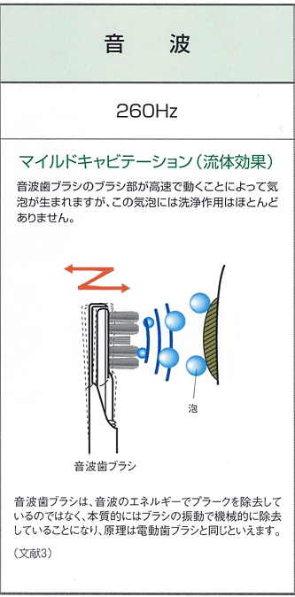 電動歯ブラシ