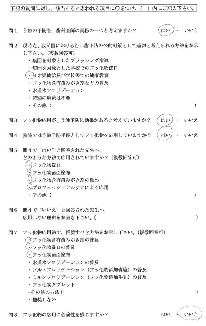 水道水フロリデーションアンケート