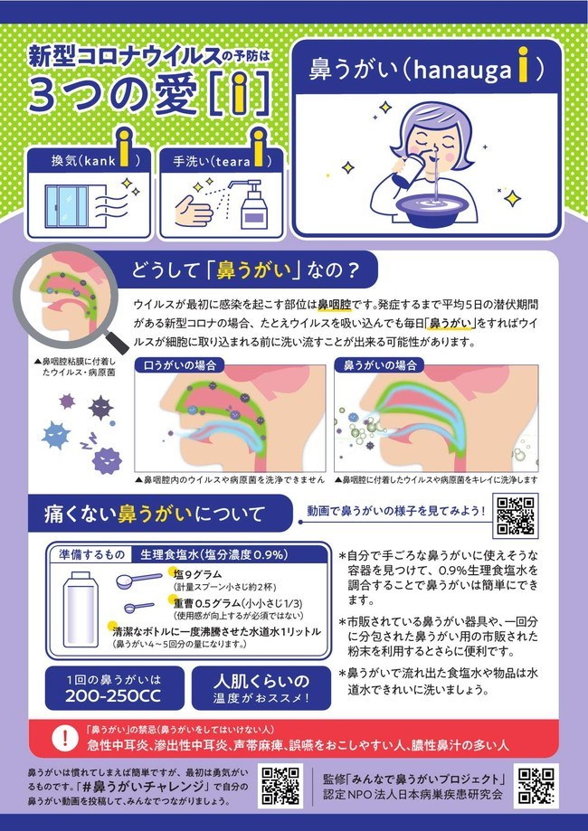 新型コロナウイルス予防は３つの愛