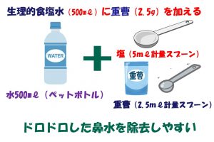 ドロドロした鼻水を除去しやすい