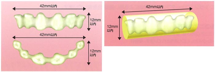 Lava TM Crowns and Bridges