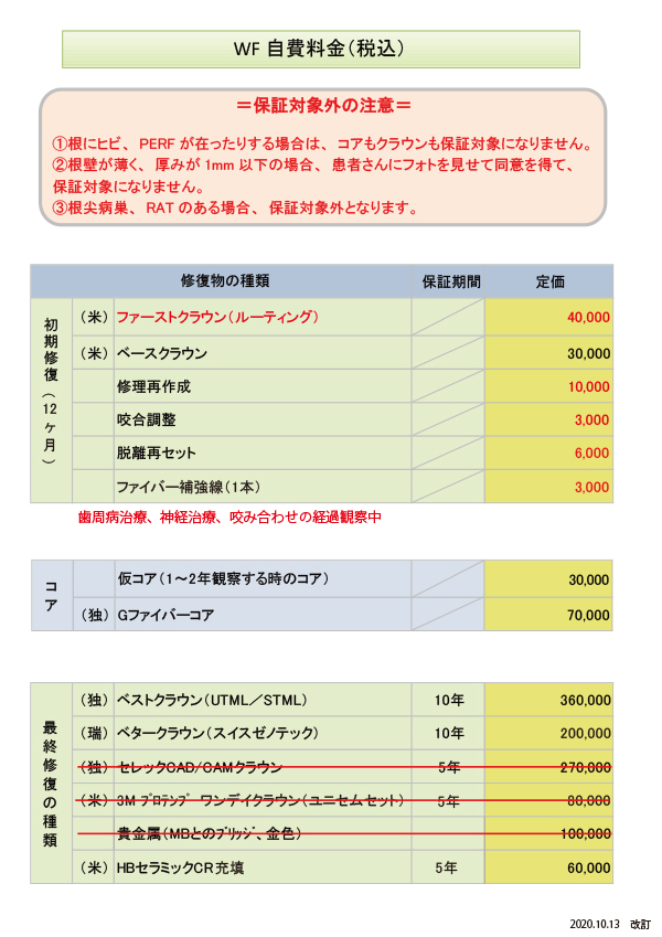 自費料金表