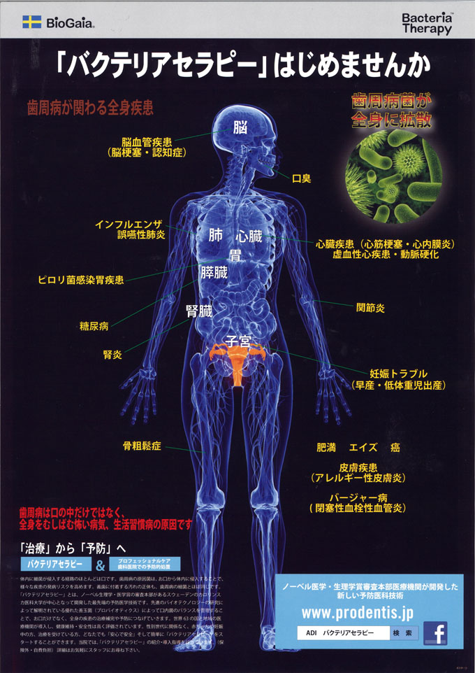 歯周病に関わる全身疾患