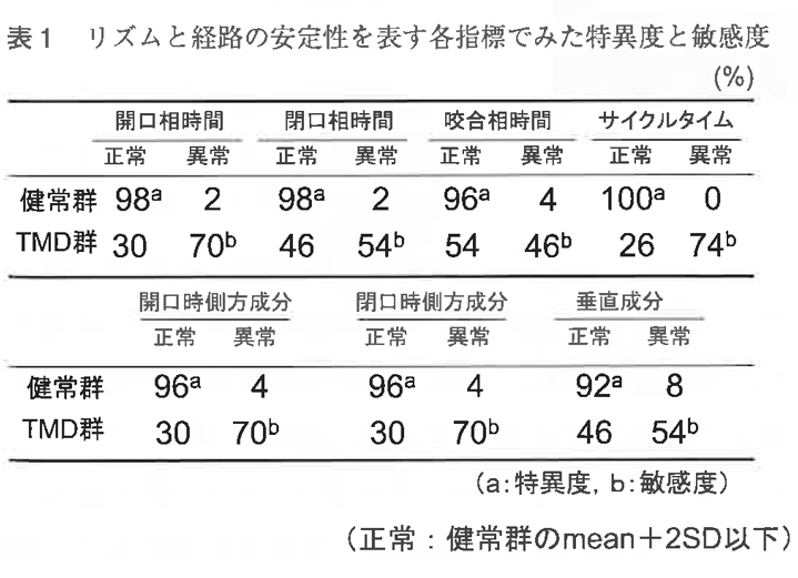 p^[ނ̂߂̖ژ^ƙ𚐉^oH̃p^[