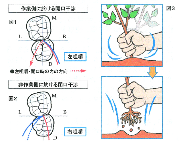 イメージ図