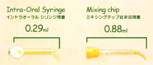 従来品との比較