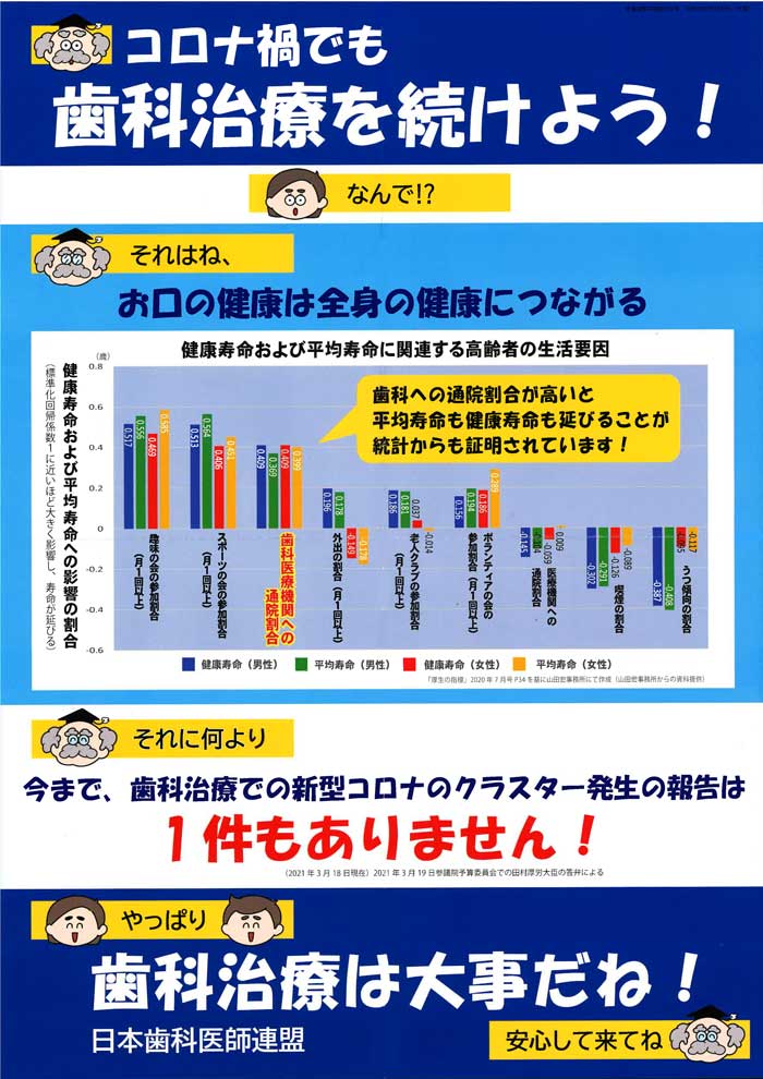 コロナ禍だからこそ歯科治療を受けようポスターブルー