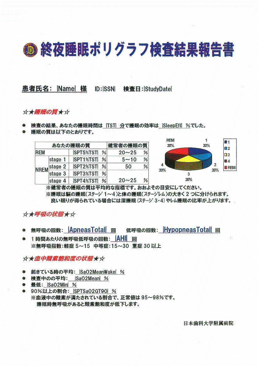 ポリグラフ検査結果報告書